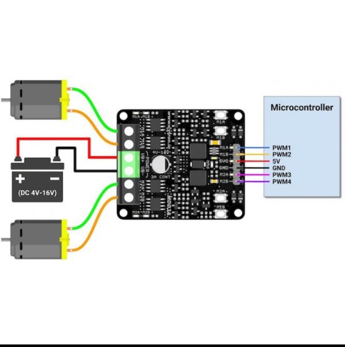 Dual Channel DC Motor Driver-2