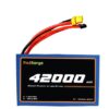 Pro-Range INR 21700 P42A 44.4 V 42000 mAh