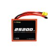 Pro-Range INR 21700 P42A 51.8 V 25200mAh