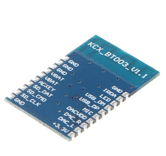 Stereo Audio Receiver-3 Stereo Audio Receiver